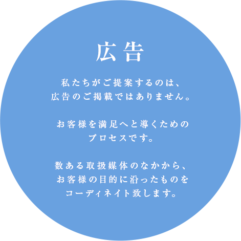 広告 | 私たちがご提案するのは、広告のご掲載ではありません。お客様を満足へと導くためのプロセスです。数ある取扱媒体のなかから、お客様の目的に沿ったものをコーディネイト致します。